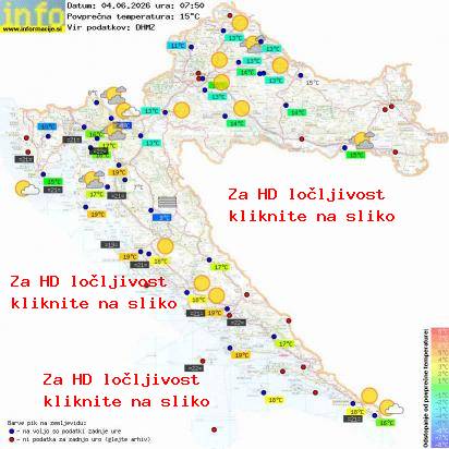 Aktuelles Wetter Kroatien