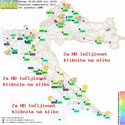 Aktuelles Wetter Kroatien