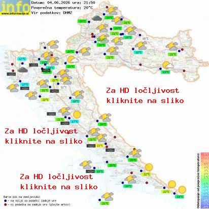 Aktuelles Wetter Kroatien