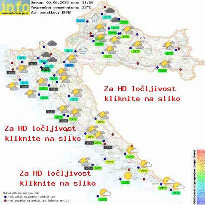Aktuelles Wetter Kroatien