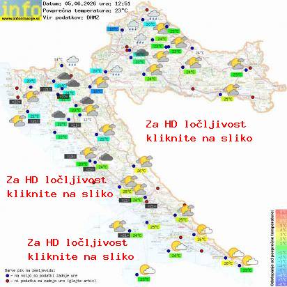 Aktuelles Wetter Kroatien