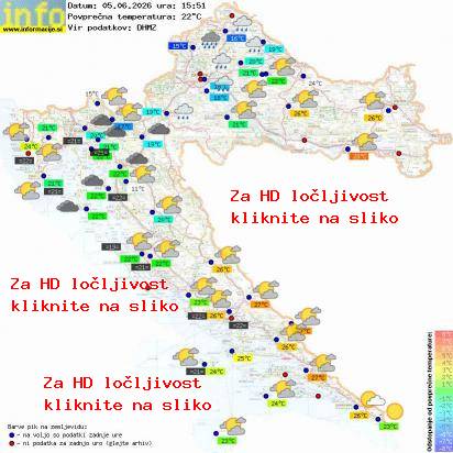 Trenutno vreme Hrvaška