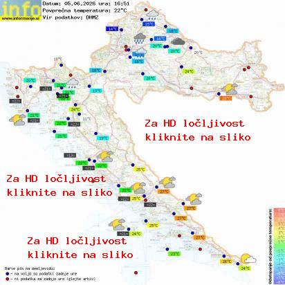 Aktuelles Wetter Kroatien