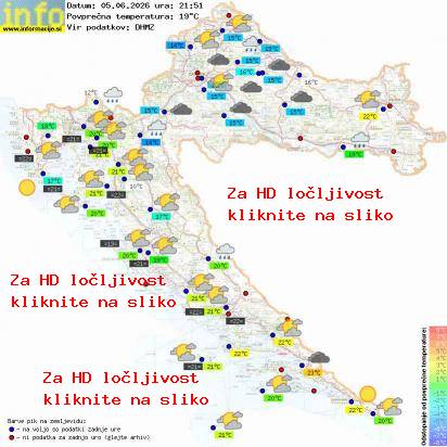 Aktuelles Wetter Kroatien