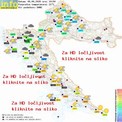 Aktuelles Wetter Kroatien