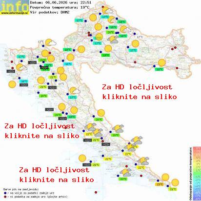Aktuelles Wetter Kroatien