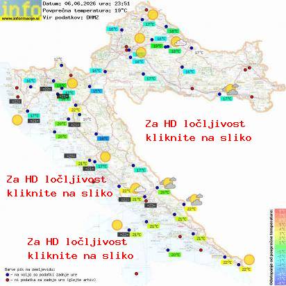 Aktuelles Wetter Kroatien