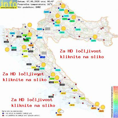 Aktuelles Wetter Kroatien