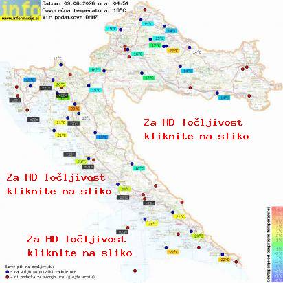 Aktuelles Wetter Kroatien