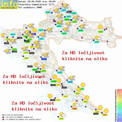 Aktuelles Wetter Kroatien