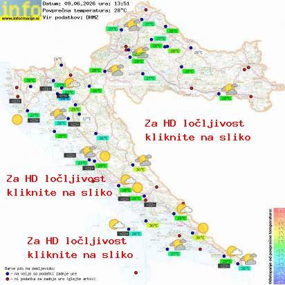 Aktuelles Wetter Kroatien