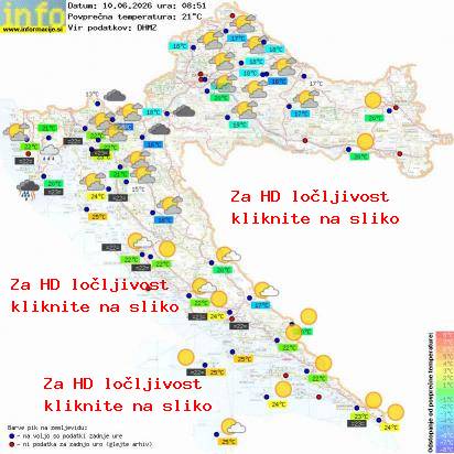 Aktuelles Wetter Kroatien