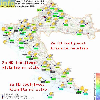 Aktuelles Wetter Kroatien