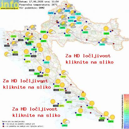 Aktuelles Wetter Kroatien