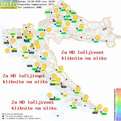 Aktuelles Wetter Kroatien