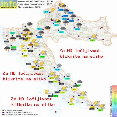 Aktuelles Wetter Kroatien