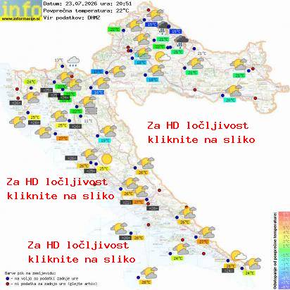Trenutno vreme Hrvaška