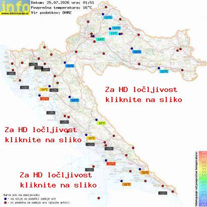 Aktuelles Wetter Kroatien