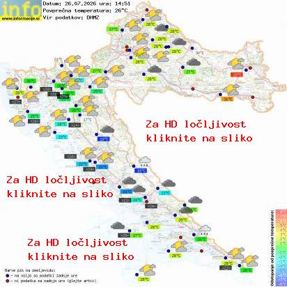 Trenutno vreme Hrvaška