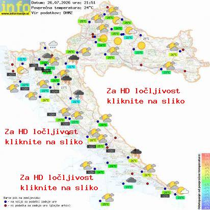 Trenutno vreme Hrvaška