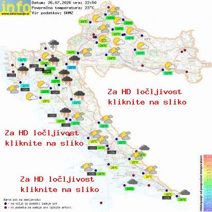 Trenutno vreme Hrvaška