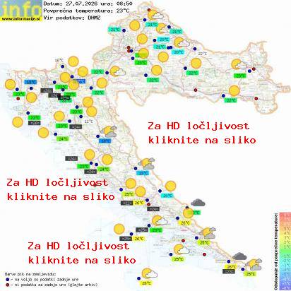 Trenutno vreme Hrvaška
