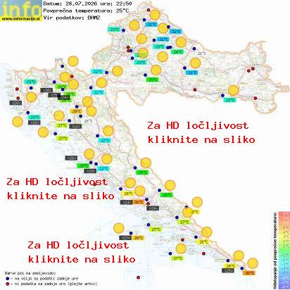 Trenutno vreme Hrvaška