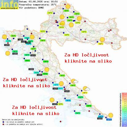 Aktuelles Wetter Kroatien
