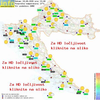 Aktuelles Wetter Kroatien