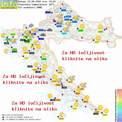 Trenutno vreme Hrvaška