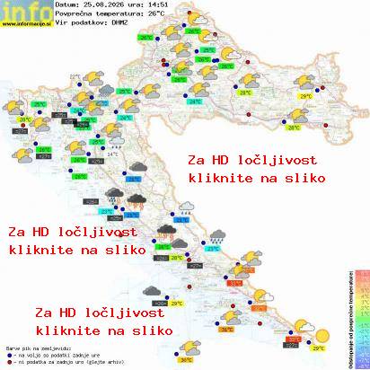 Trenutno vreme Hrvaška