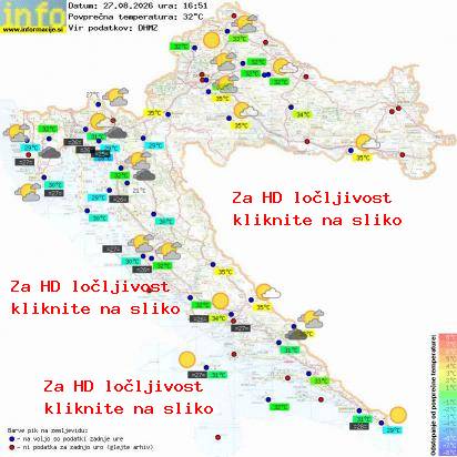 Trenutno vreme Hrvaška