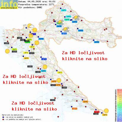 Trenutno vreme Hrvaška