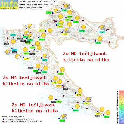Aktuelles Wetter Kroatien