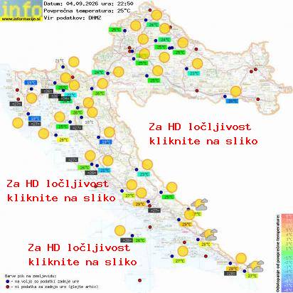 Trenutno vreme Hrvaška