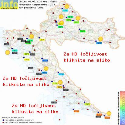 Trenutno vreme Hrvaška