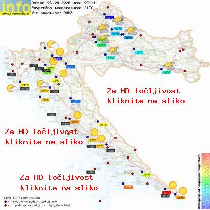 Trenutno vreme Hrvaška