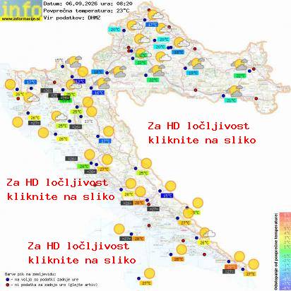 Trenutno vreme Hrvaška