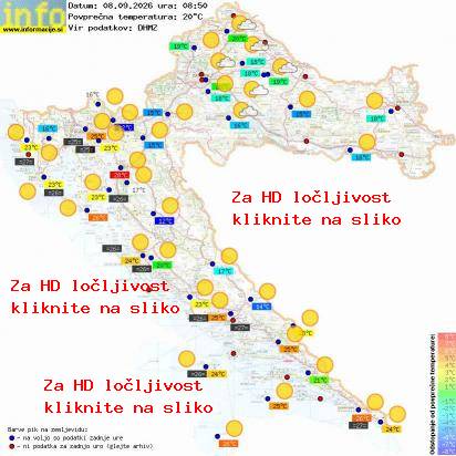 Aktuelles Wetter Kroatien
