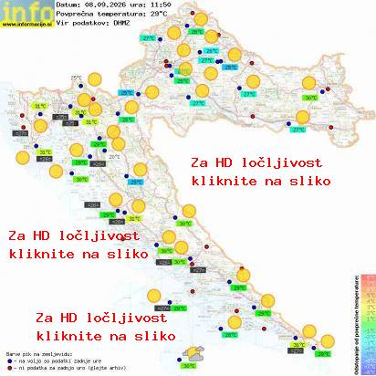Aktuelles Wetter Kroatien