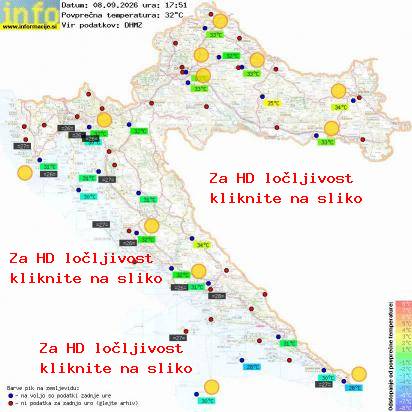 Aktuelles Wetter Kroatien