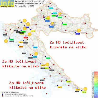 Trenutno vreme Hrvaška