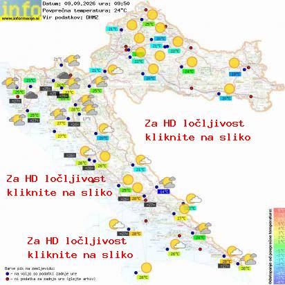 Trenutno vreme Hrvaška