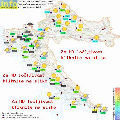 Trenutno vreme Hrvaška