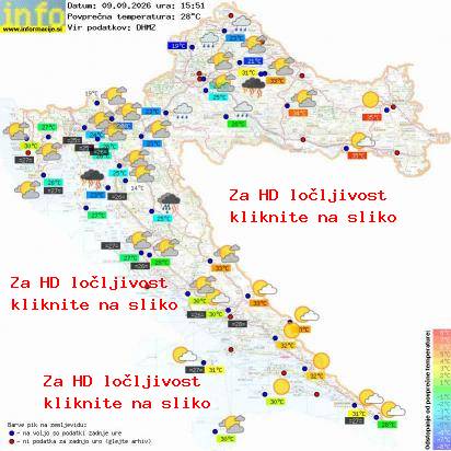 Trenutno vreme Hrvaška
