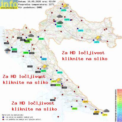 Trenutno vreme Hrvaška