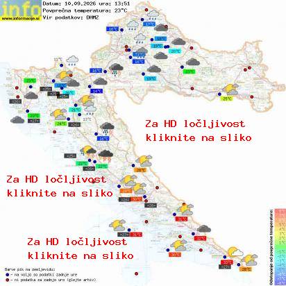 Aktuelles Wetter Kroatien