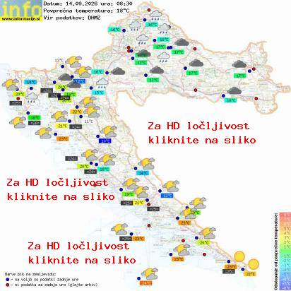 Trenutno vreme Hrvaška