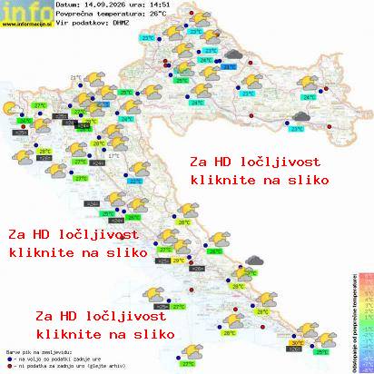 Trenutno vreme Hrvaška