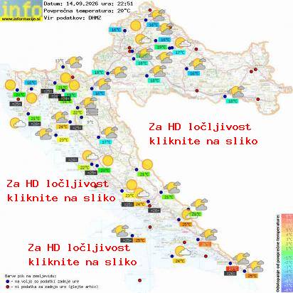 Trenutno vreme Hrvaška